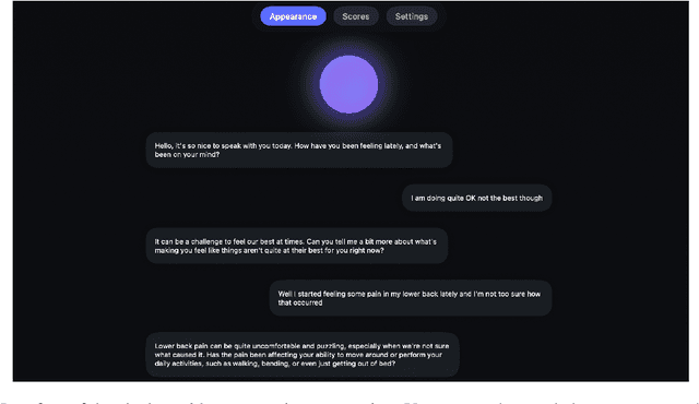 Figure 1 for Out of the Box, into the Clinic? Evaluating State-of-the-Art ASR for Clinical Applications for Older Adults