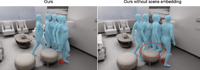 Figure 4 for SCENIC: Scene-aware Semantic Navigation with Instruction-guided Control