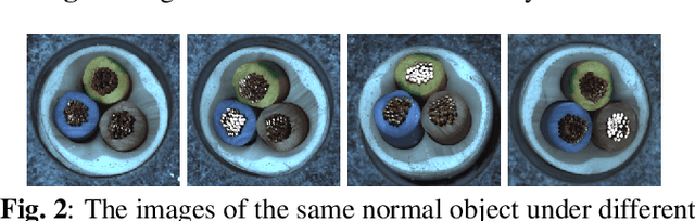 Figure 3 for mixed attention auto encoder for multi-class industrial anomaly detection
