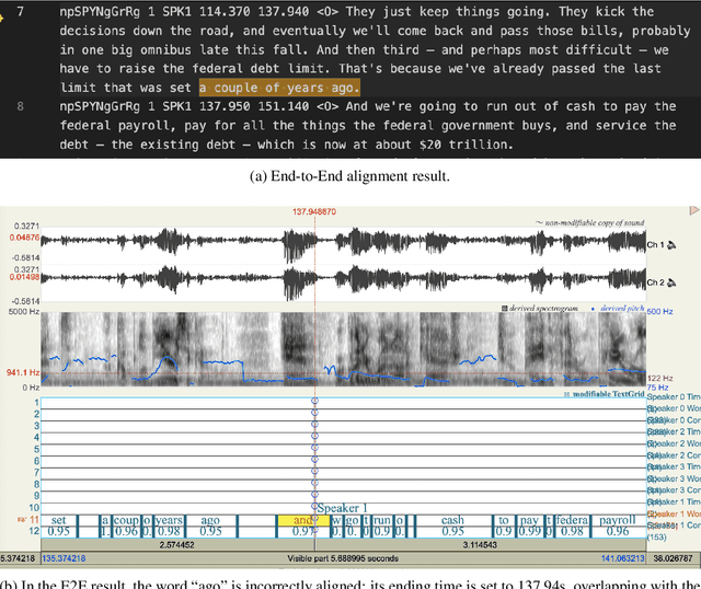 Figure 3 for OleSpeech-IV: A Large-Scale Multispeaker and Multilingual Conversational Speech Dataset with Diverse Topics