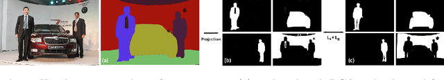 Figure 1 for A Bottom-Up Approach to Class-Agnostic Image Segmentation