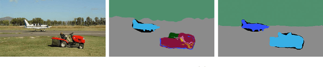 Figure 3 for A Bottom-Up Approach to Class-Agnostic Image Segmentation