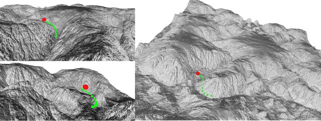 Figure 3 for Terrain-aware Low Altitude Path Planning