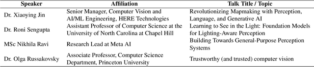 Figure 4 for WiCV at CVPR 2025: The Women in Computer Vision Workshop