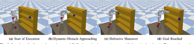 Figure 4 for Neural Configuration-Space Barriers for Manipulation Planning and Control