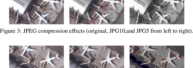 Figure 3 for IQUAFLOW: A new framework to measure image quality