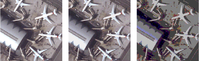 Figure 4 for IQUAFLOW: A new framework to measure image quality