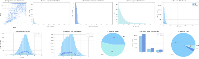 Figure 3 for HaGRIDv2: 1M Images for Static and Dynamic Hand Gesture Recognition