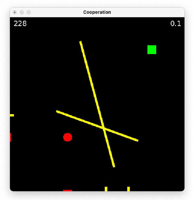 Figure 1 for Local Minima Drive Communications in Cooperative Interaction