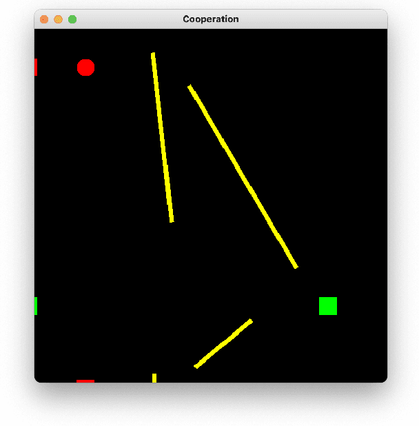 Figure 3 for Local Minima Drive Communications in Cooperative Interaction