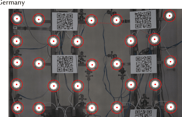 Figure 3 for HumanRF: High-Fidelity Neural Radiance Fields for Humans in Motion