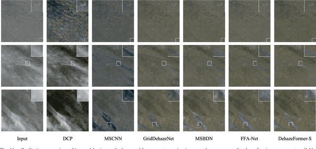 Figure 3 for Vision Transformers for Single Image Dehazing