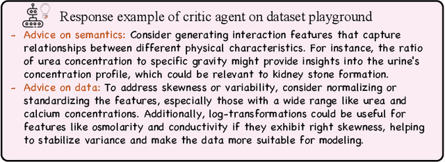 Figure 3 for Unsupervised Feature Transformation via In-context Generation, Generator-critic LLM Agents, and Duet-play Teaming