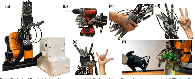 Figure 1 for Krysalis Hand: A Lightweight, High-Payload, 18-DoF Anthropomorphic End-Effector for Robotic Learning and Dexterous Manipulation
