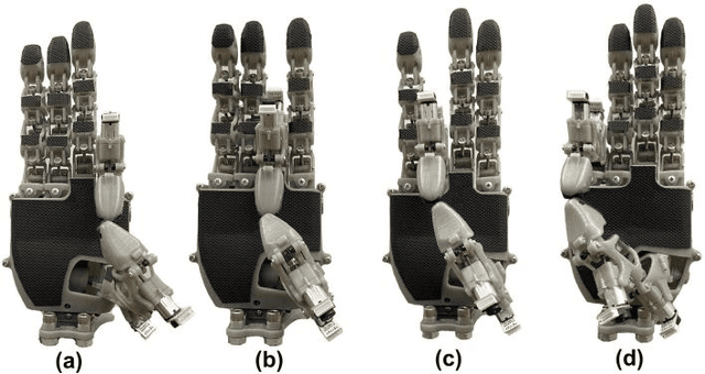 Figure 4 for Krysalis Hand: A Lightweight, High-Payload, 18-DoF Anthropomorphic End-Effector for Robotic Learning and Dexterous Manipulation