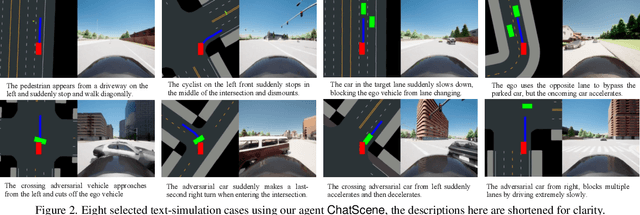 Figure 3 for ChatScene: Knowledge-Enabled Safety-Critical Scenario Generation for Autonomous Vehicles