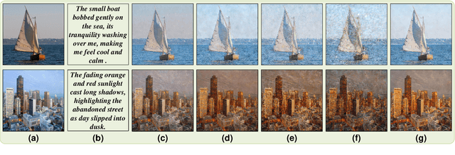 Figure 4 for Towards Deeper Emotional Reflection: Crafting Affective Image Filters with Generative Priors