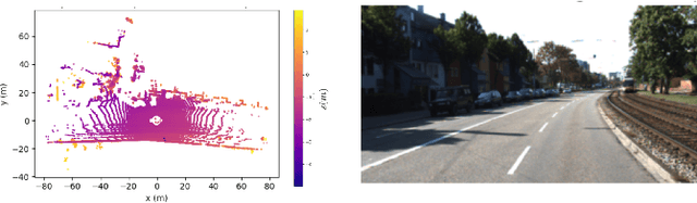Figure 4 for A Graph Attention Network-Based Framework for Reconstructing Missing LiDAR Beams