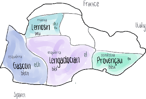 Figure 1 for Modeling Orthographic Variation in Occitan's Dialects