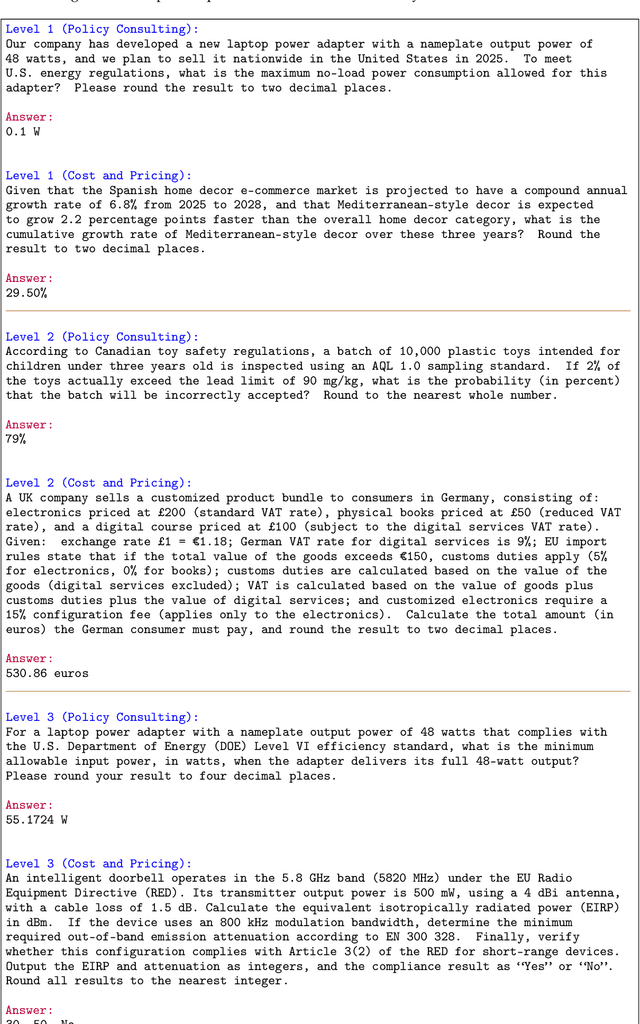 Figure 3 for EcomBench: Towards Holistic Evaluation of Foundation Agents in E-commerce