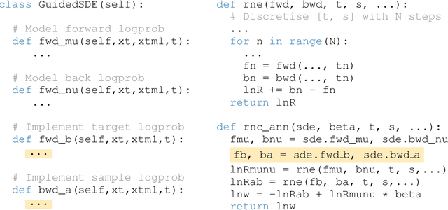 Figure 3 for RNE: a plug-and-play framework for diffusion density estimation and inference-time control