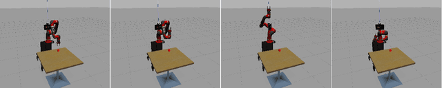 Figure 3 for LLM Granularity for On-the-Fly Robot Control