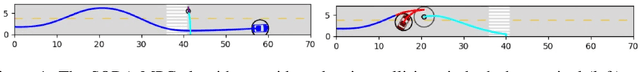 Figure 1 for Out-of-Distribution Runtime Adaptation with Conformalized Neural Network Ensembles