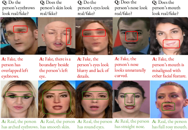 Figure 3 for Common Sense Reasoning for Deep Fake Detection