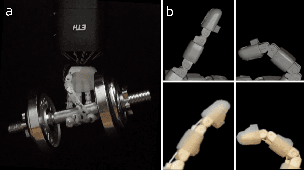 Figure 3 for Getting the Ball Rolling: Learning a Dexterous Policy for a Biomimetic Tendon-Driven Hand with Rolling Contact Joints