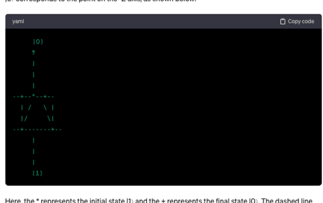 Figure 1 for C4Q: A Chatbot for Quantum