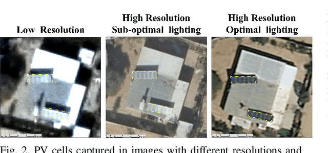 Figure 1 for Prompt-Based Segmentation at Multiple Resolutions and Lighting Conditions using Segment Anything Model 2