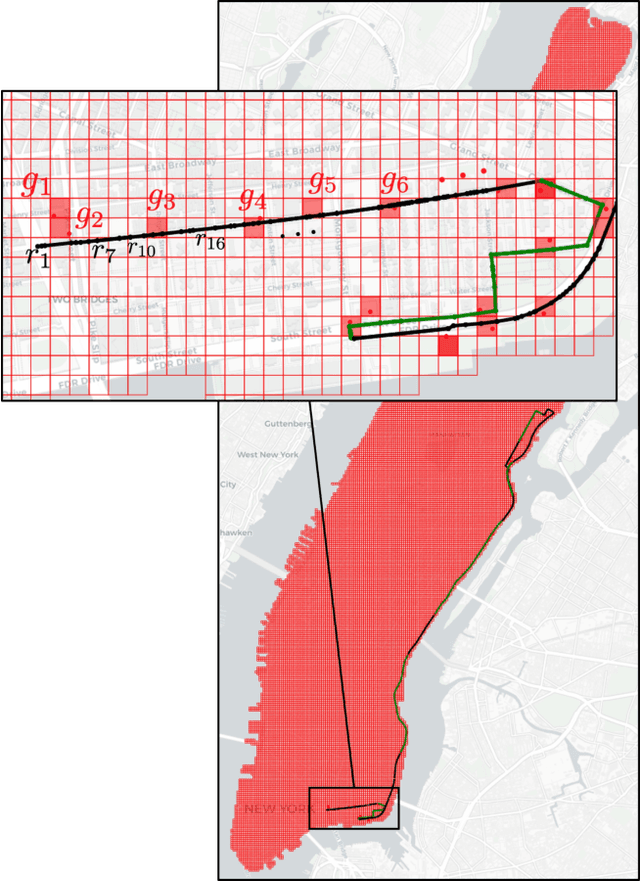 Figure 2 for NLP-enabled trajectory map-matching in urban road networks using transformer sequence-to-sequence model