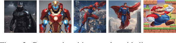 Figure 3 for Can Large Vision-Language Models Detect Images Copyright Infringement from GenAI?