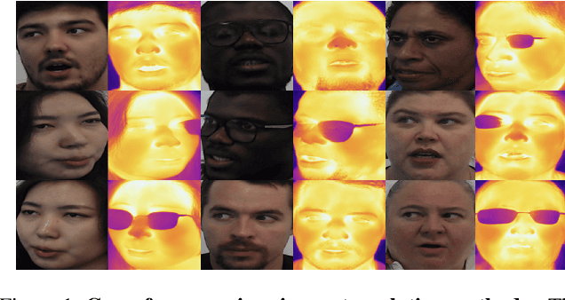 Figure 1 for LaPIG: Cross-Modal Generation of Paired Thermal and Visible Facial Images