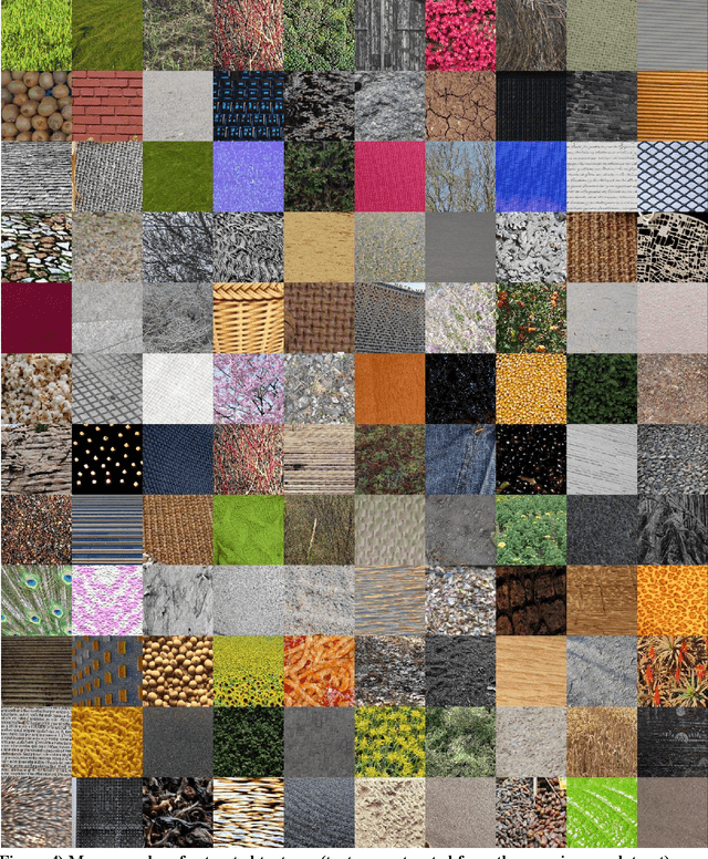 Figure 4 for Vastextures: Vast repository of textures and PBR materials extracted from real-world images using unsupervised methods