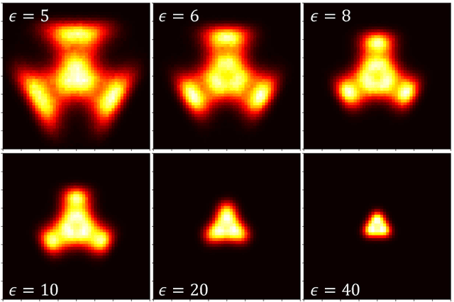 Figure 3 for Artificial intelligence for artificial materials: moiré atom