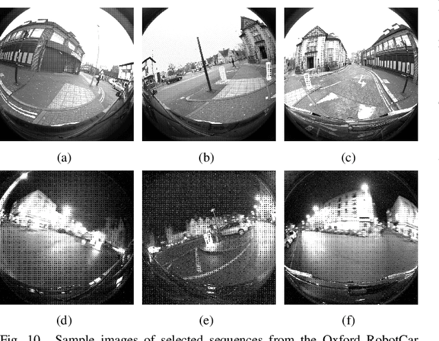 Figure 2 for OpenGV 2.0: Motion prior-assisted calibration and SLAM with vehicle-mounted surround-view systems