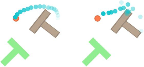 Figure 1 for TEDi Policy: Temporally Entangled Diffusion for Robotic Control