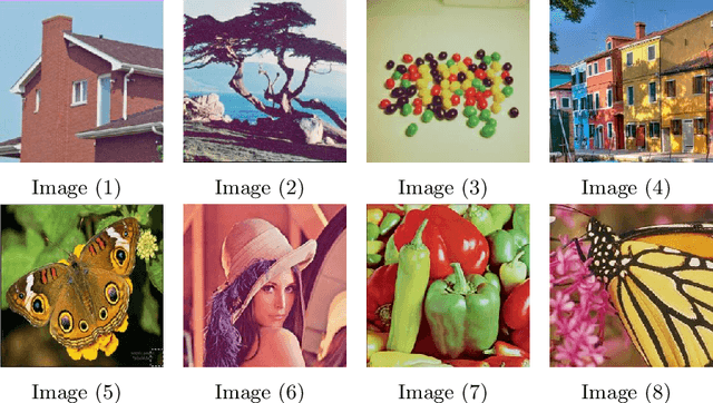 Figure 3 for Low Rank Quaternion Matrix Completion Based on Quaternion QR Decomposition and Sparse Regularizer