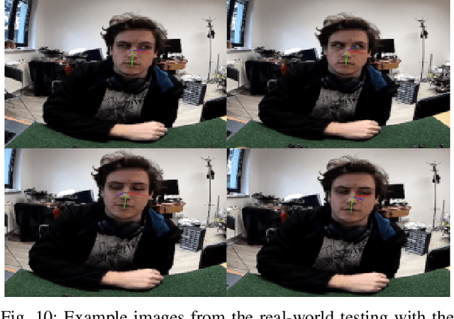 Figure 2 for Appearance-based gaze estimation enhanced with synthetic images using deep neural networks