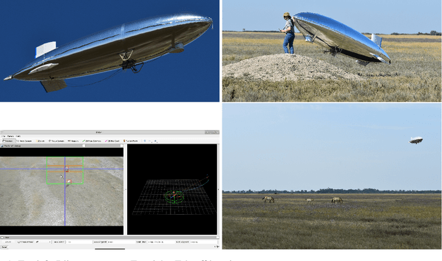 Figure 1 for Airship Formations for Animal Motion Capture and Behavior Analysis