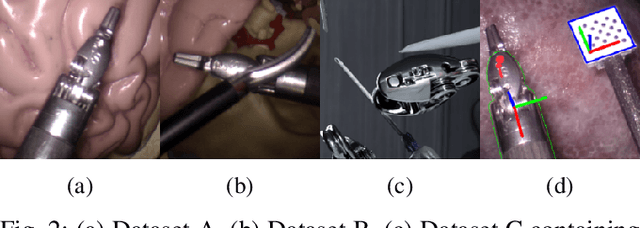 Figure 2 for SurgPose: Generalisable Surgical Instrument Pose Estimation using Zero-Shot Learning and Stereo Vision