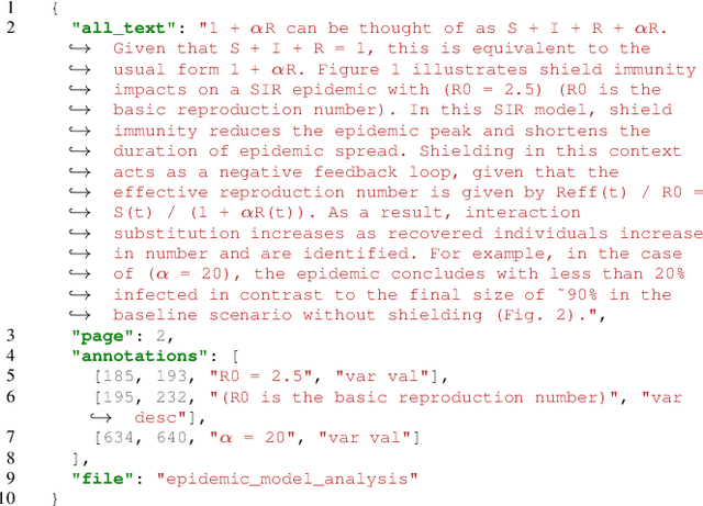 Figure 3 for Variable Extraction for Model Recovery in Scientific Literature