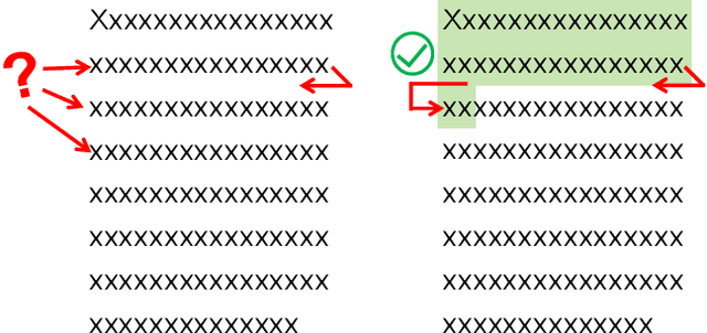 Figure 2 for See Where You Read with Eye Gaze Tracking and Large Language Model