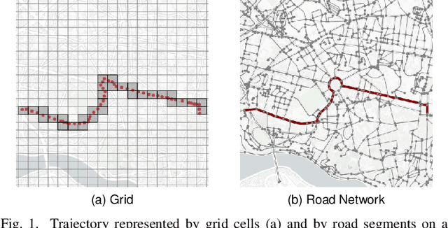 Figure 1 for Trajectory Representation Learning on Road Networks and Grids with Spatio-Temporal Dynamics