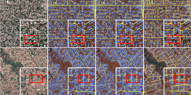 Figure 4 for FMARS: Annotating Remote Sensing Images for Disaster Management using Foundation Models