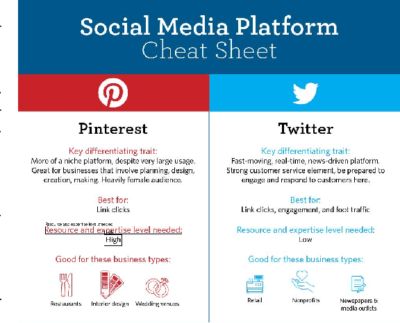 Figure 1 for Towards Visual Text Grounding of Multimodal Large Language Model