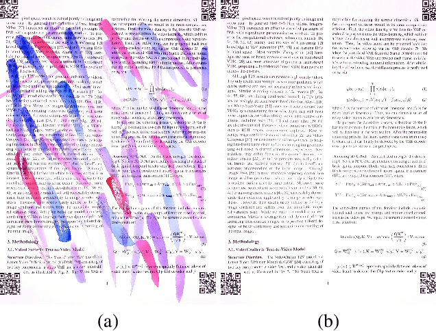 Figure 3 for High-Fidelity Document Stain Removal via A Large-Scale Real-World Dataset and A Memory-Augmented Transformer