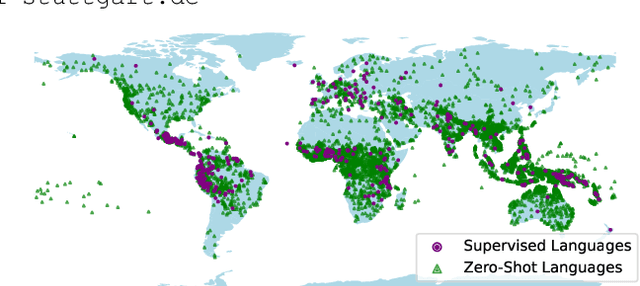Figure 1 for Meta Learning Text-to-Speech Synthesis in over 7000 Languages