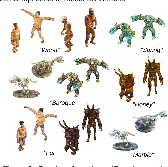 Figure 4 for CLIPGaussian: Universal and Multimodal Style Transfer Based on Gaussian Splatting